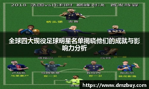 全球四大现役足球明星名单揭晓他们的成就与影响力分析